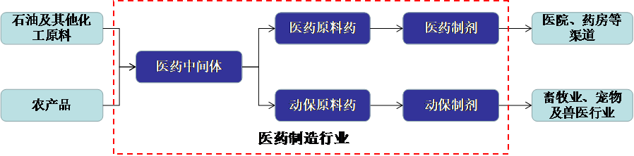 德赢·(VWIN)官方网站-AC米兰官方合作同伴