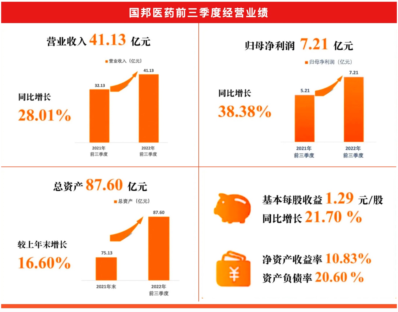 德赢·(VWIN)官方网站-AC米兰官方合作同伴