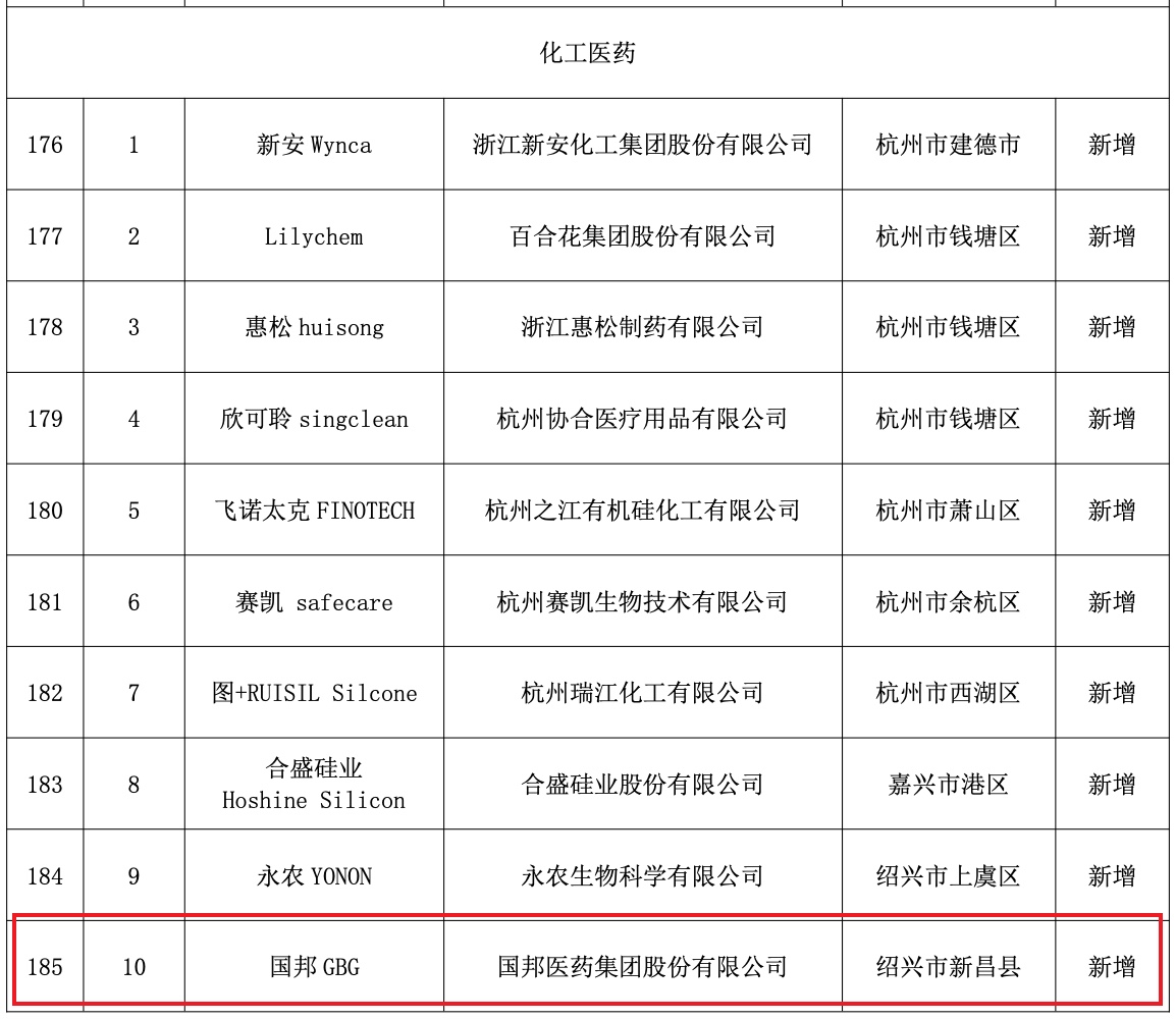 德赢·(VWIN)官方网站-AC米兰官方合作同伴