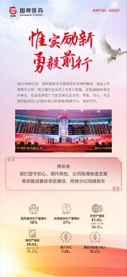 惟事辐新 勇毅前行|德赢VWIN医药上市两周年